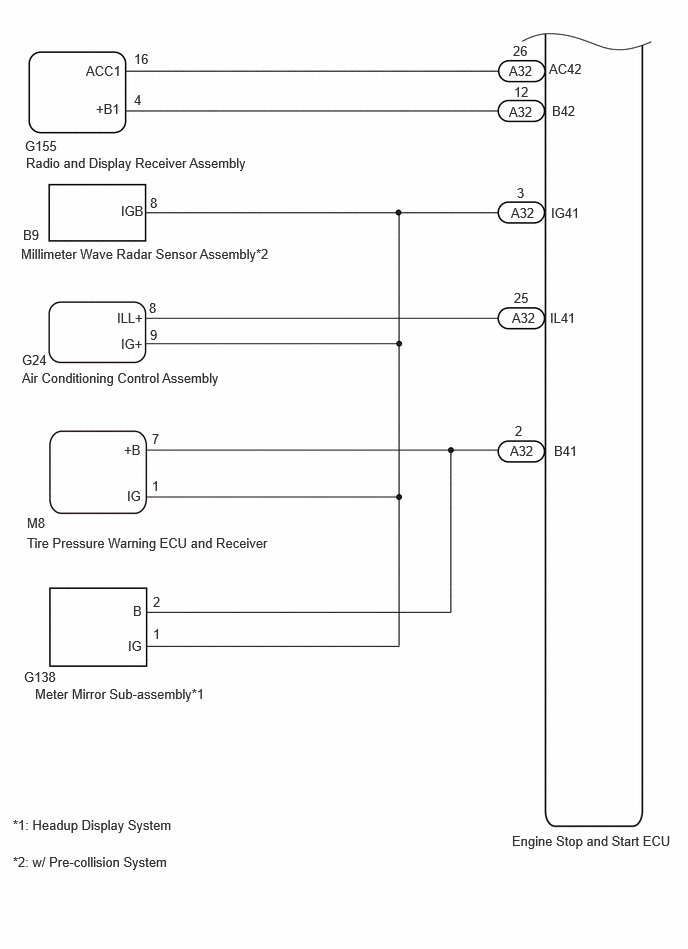 A570168E01