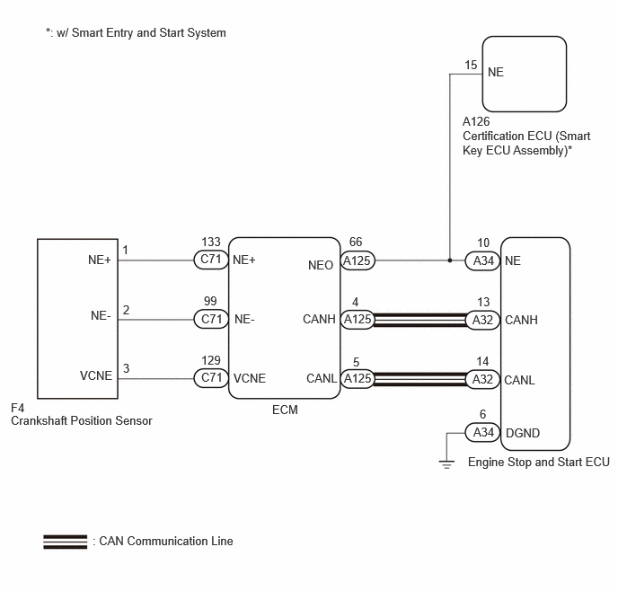 A574951E01