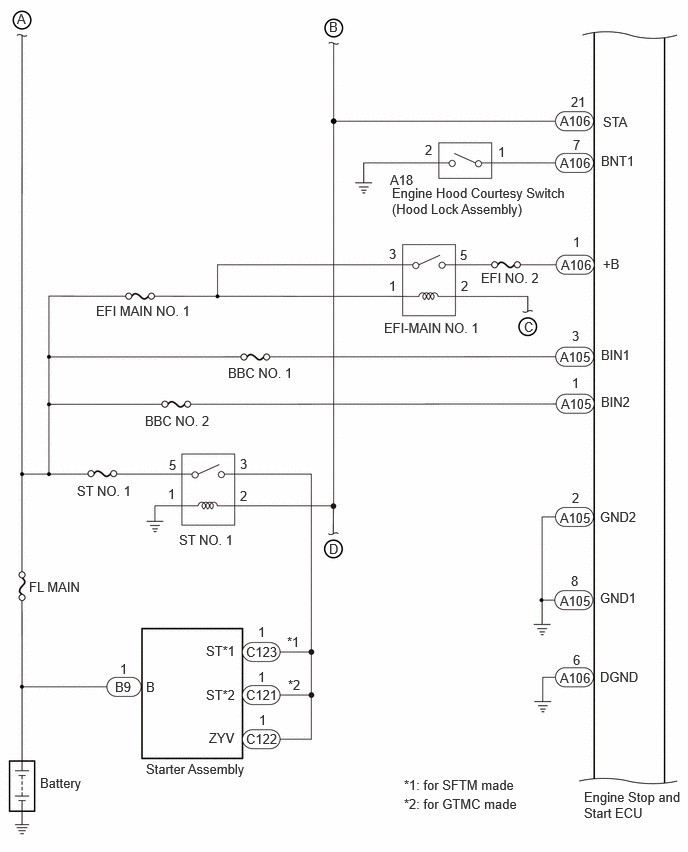 A578515E01