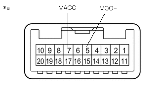 B129570C64