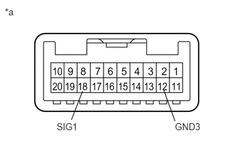 B129570C70