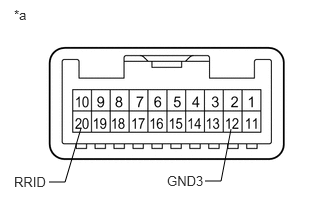 B129570C71