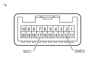 B129570C74