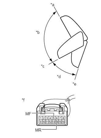 B237099C31