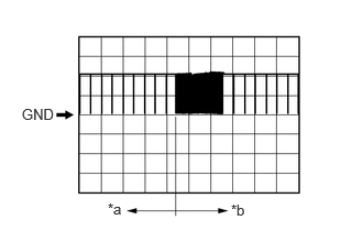 B251177C33