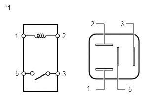 B256934C02