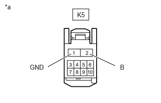 B301170C96