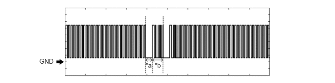B333259C02