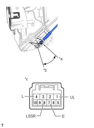 B340410C25