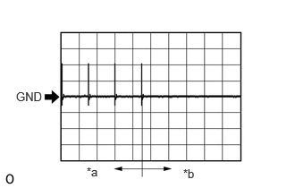 B340874C02