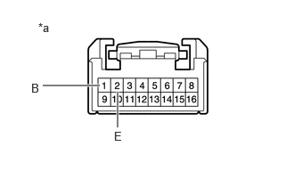 B378852C86