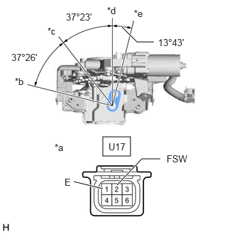 B421518C22