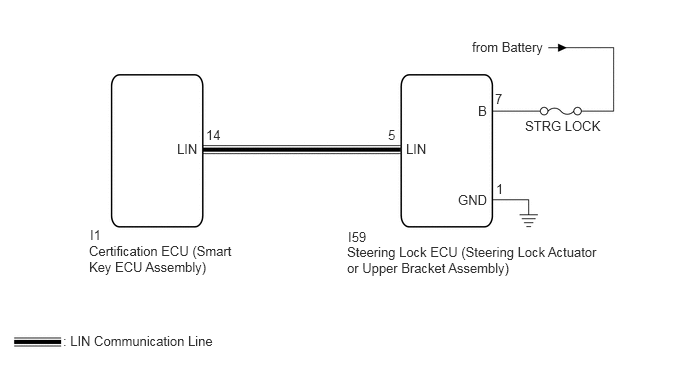 B445874E22