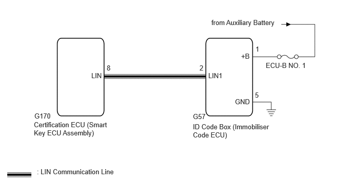 B463707E32