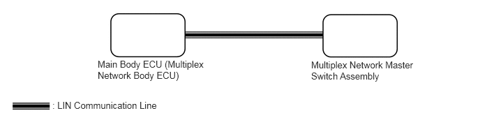 B472440E01