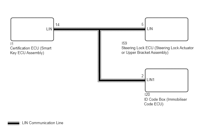 B486902E05