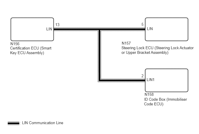 B486902E16
