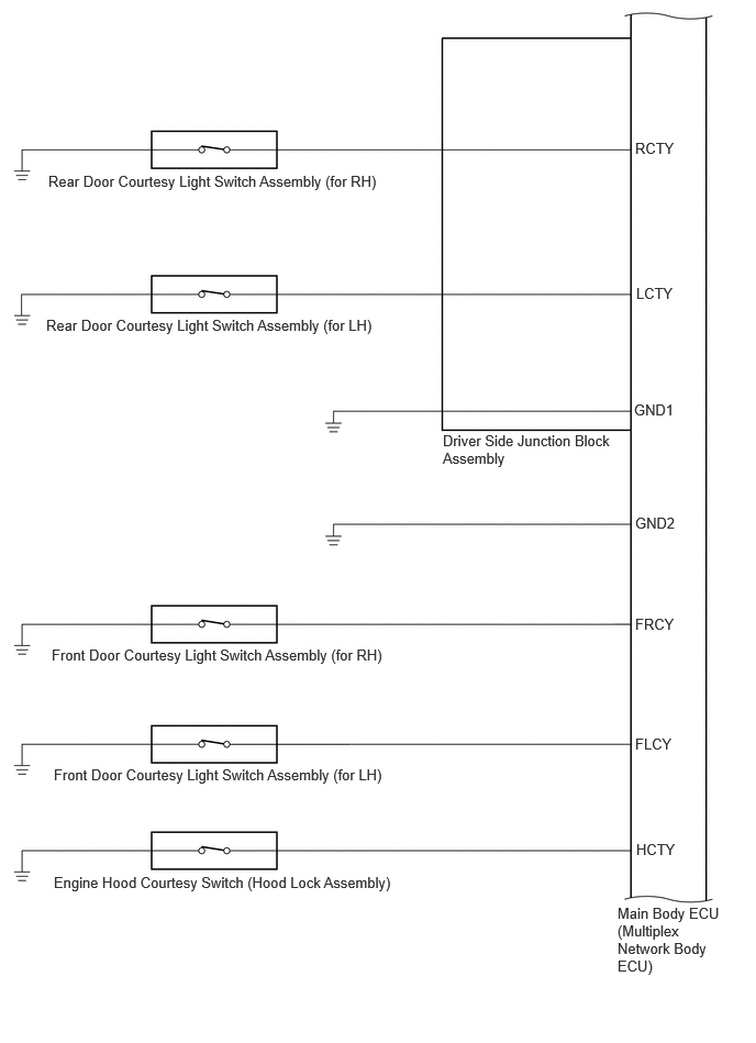 B495328E06