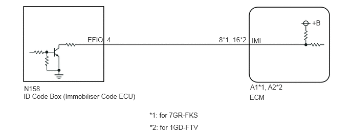 B499509E15