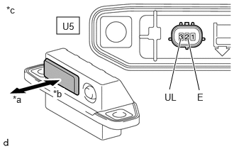 B500940C02