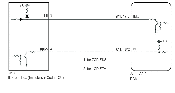 B501256E31