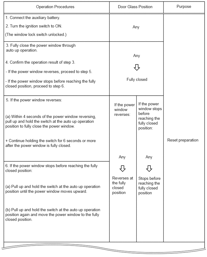 B501898E05