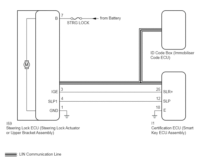 B503740E03