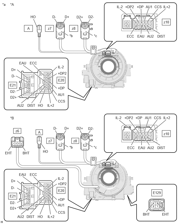 B507901C10