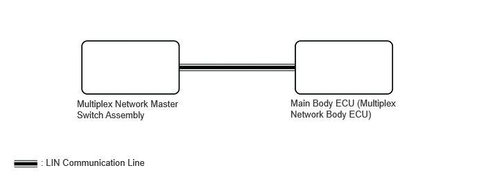 B511115E06
