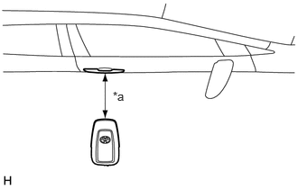 B513984C02