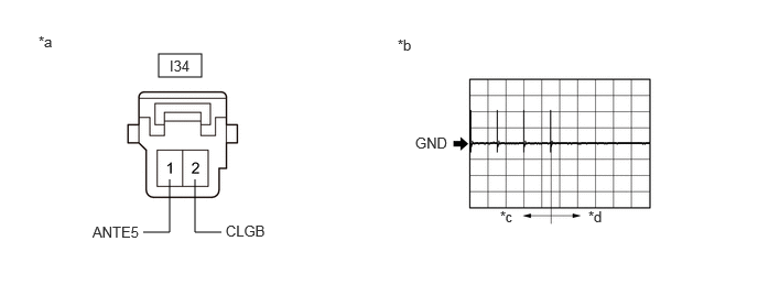 B516135C01