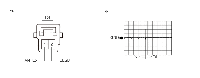 B516135C35
