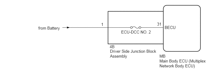 B518828E10