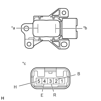 B520026C03