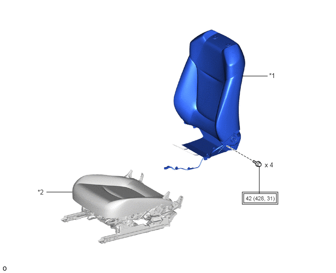 B521796C02