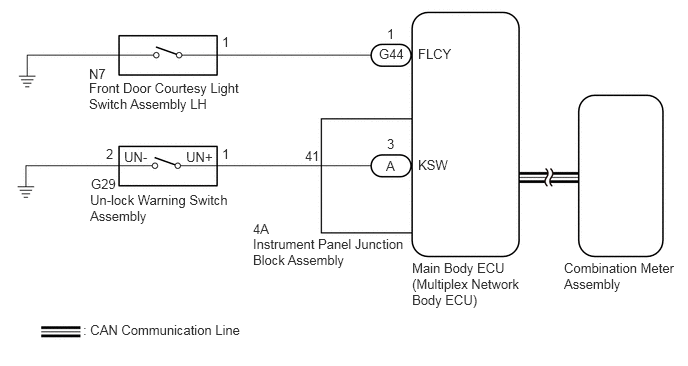 B522723E03
