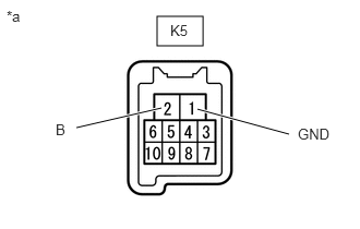 B527906C17
