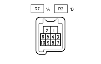 B527906C19