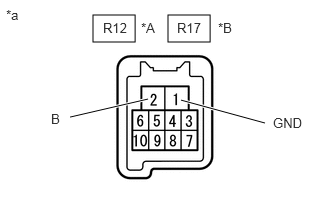 B527906C20