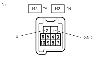 B527906C21
