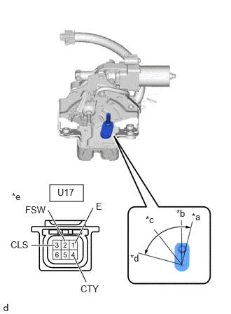 B528689C07