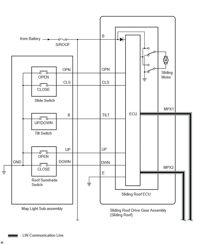 B530044E15