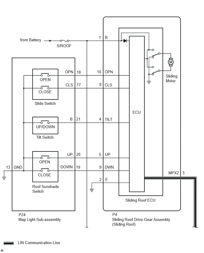 B530408E31