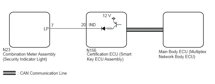 B531350E03