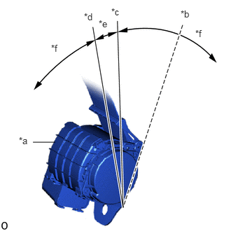 B531861C01