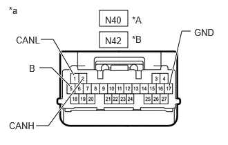 B532755C07