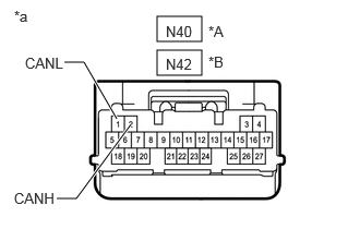 B532755C08