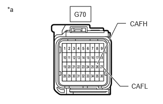 B532758C15