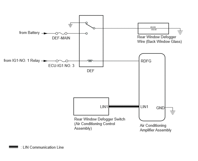 B533189E15