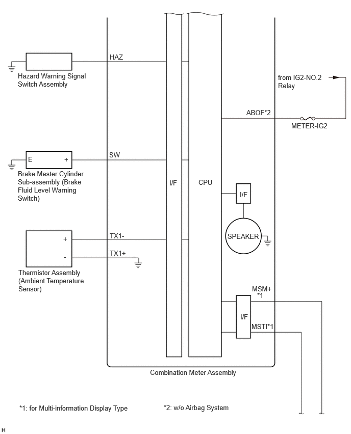B534800E04